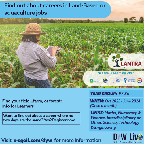 Find your field... farm, or forest: Info For Learner