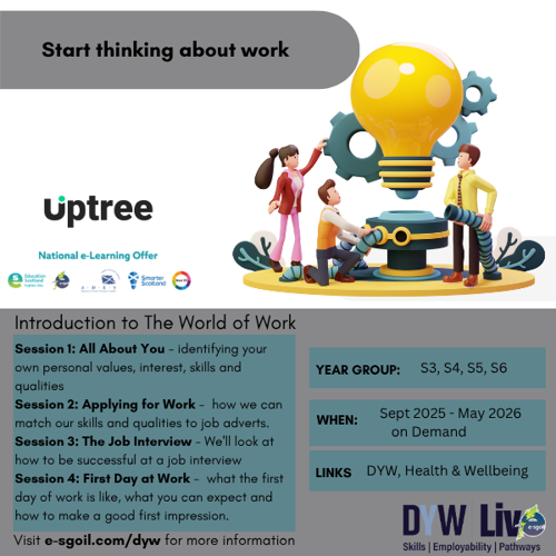 Introduction to the World of Work (Secondary)