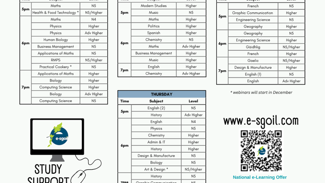 Master Timetable