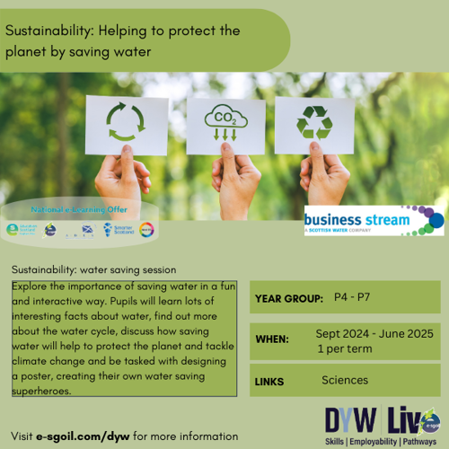 Sustainability: Water Saving Session