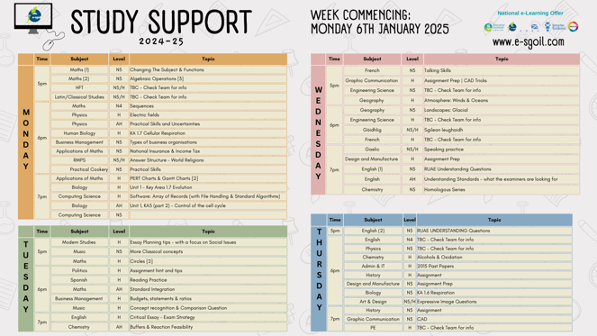 Weekly Topic Timetable