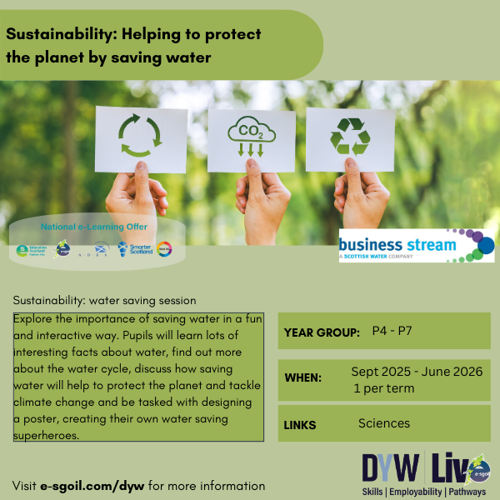 Sustainability: Water Saving Session