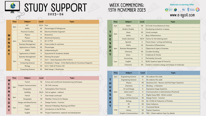 Study Support Weekly Topic Timetable