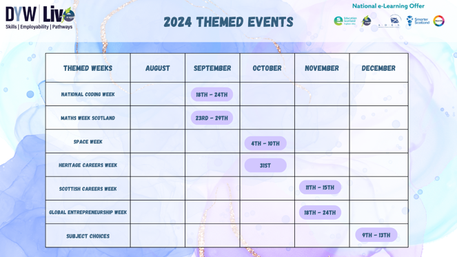 2024 Themed Events