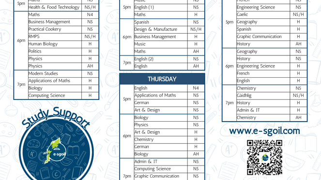 Master Timetable