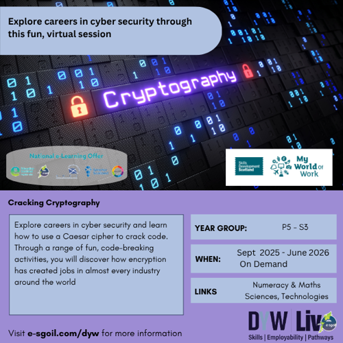 Cracking Cryptography