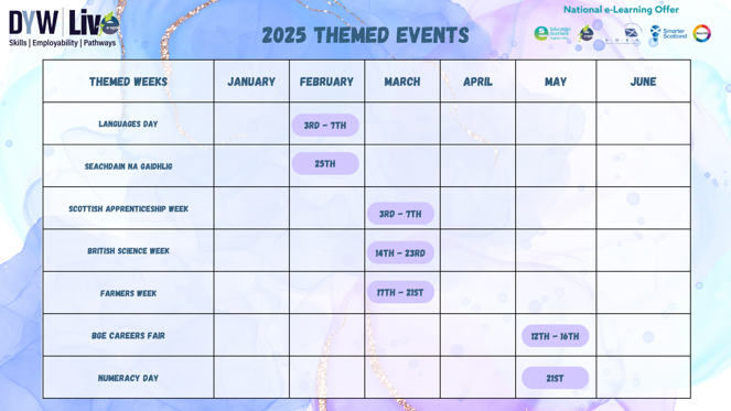 2025 Themed Events