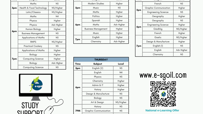 Master Timetable