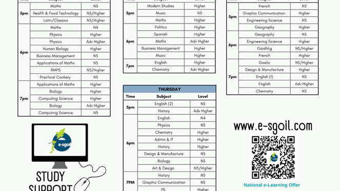 Master Timetable