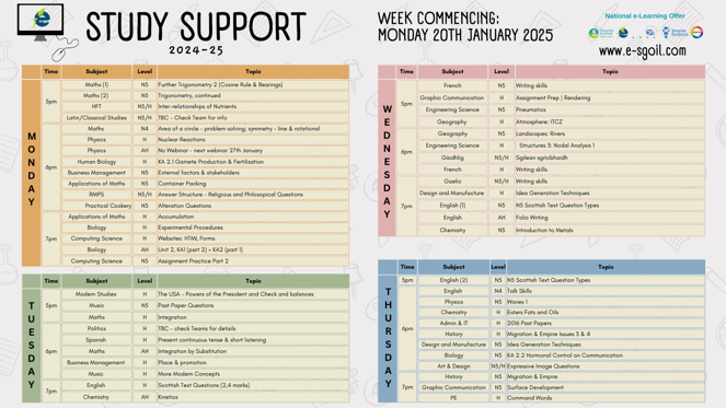 Weekly Topic Timetable