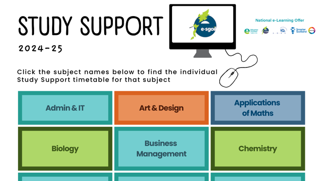 Individual Subject Timetables