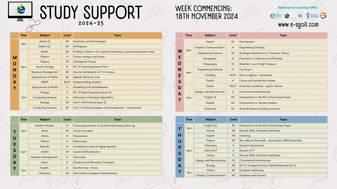 Weekly Topic Timetable