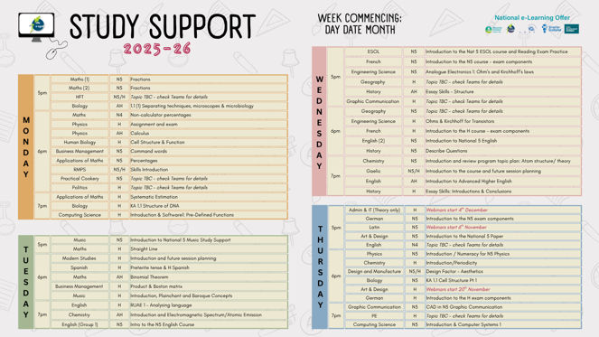 Weekly Topic Timetable